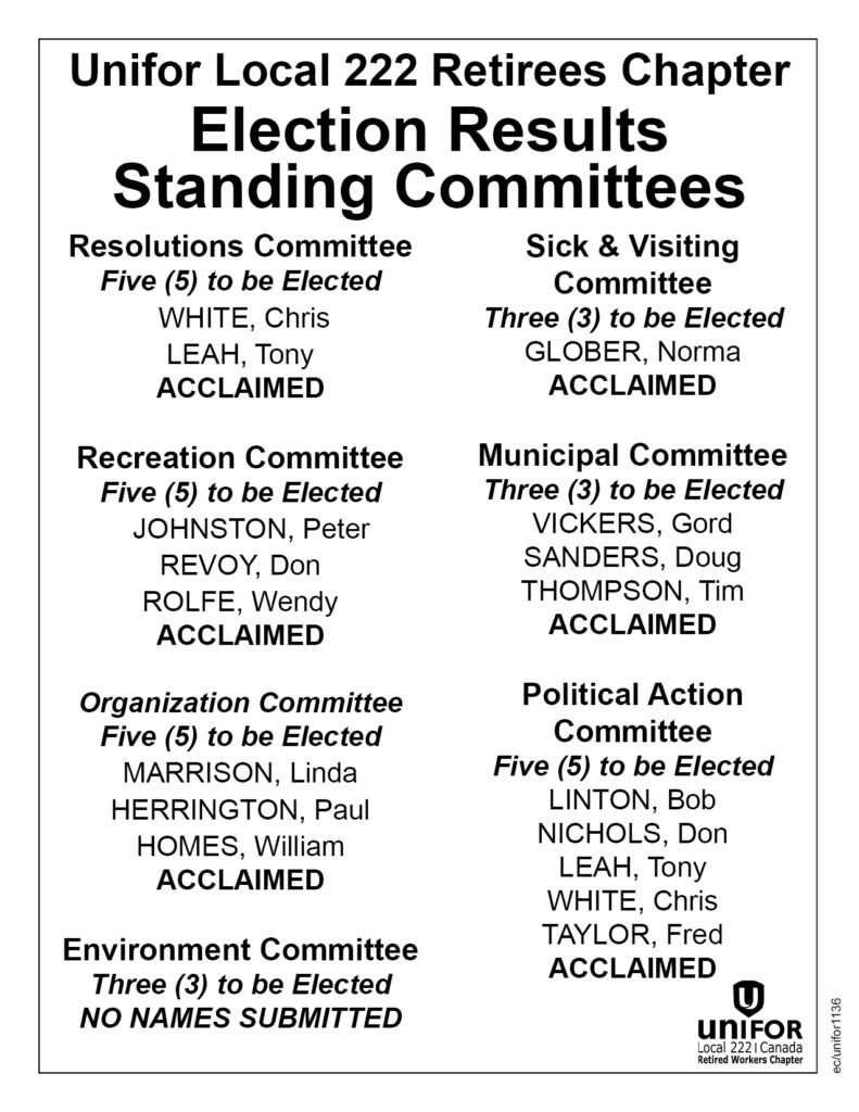 Results Standing Committees March 17 2025