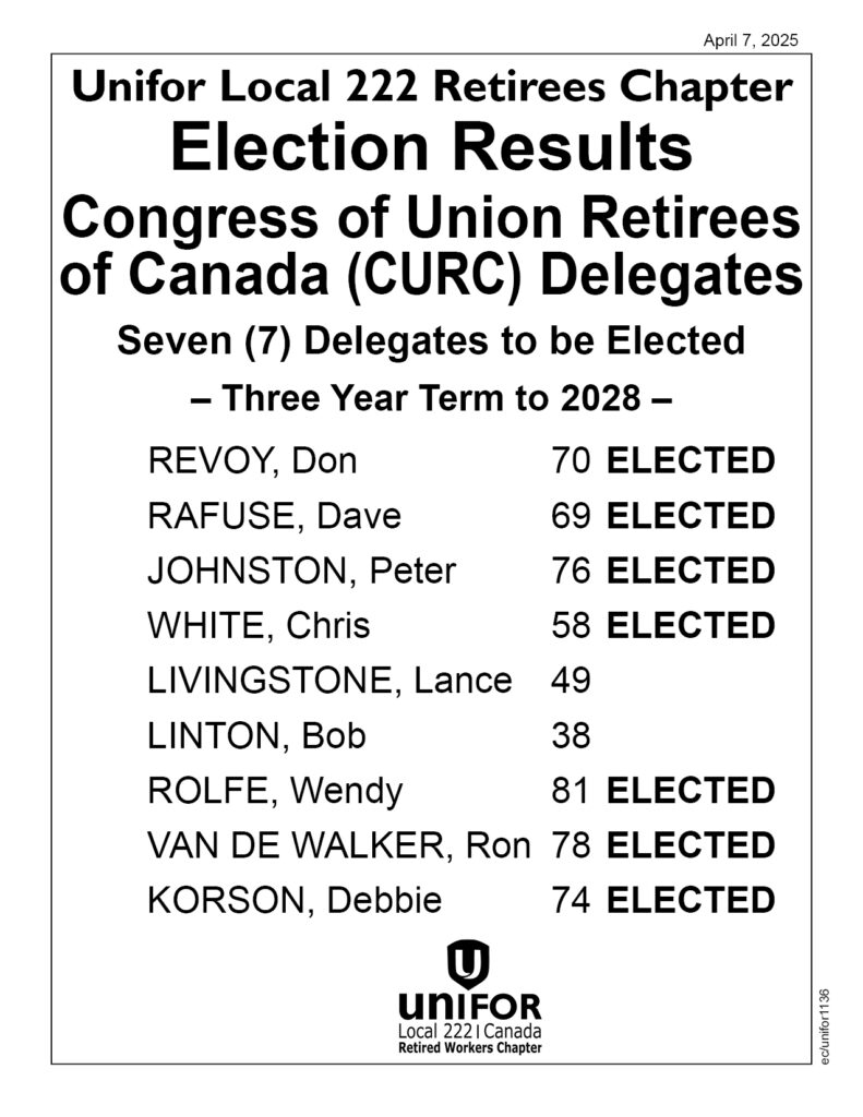 CURC election April 7 2025